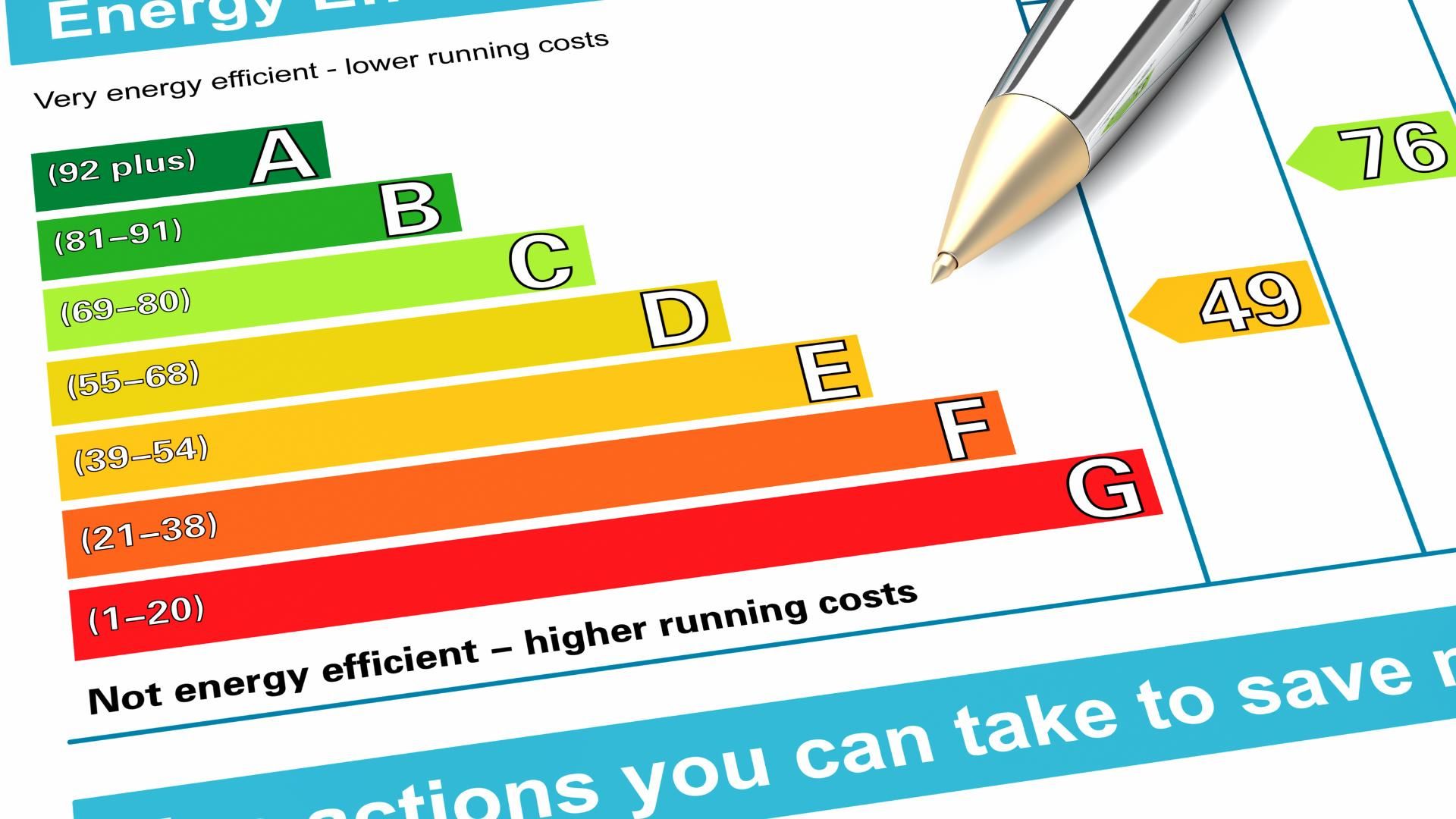 Certificato energetico della casa