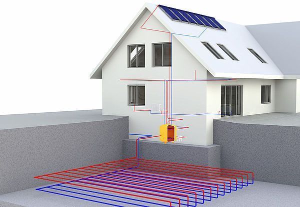 Funzionamento di un impianto geotermico domestico